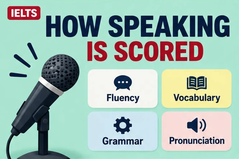 Illustrated study guide: IELTS speaking band score calculator: how examiners score you
