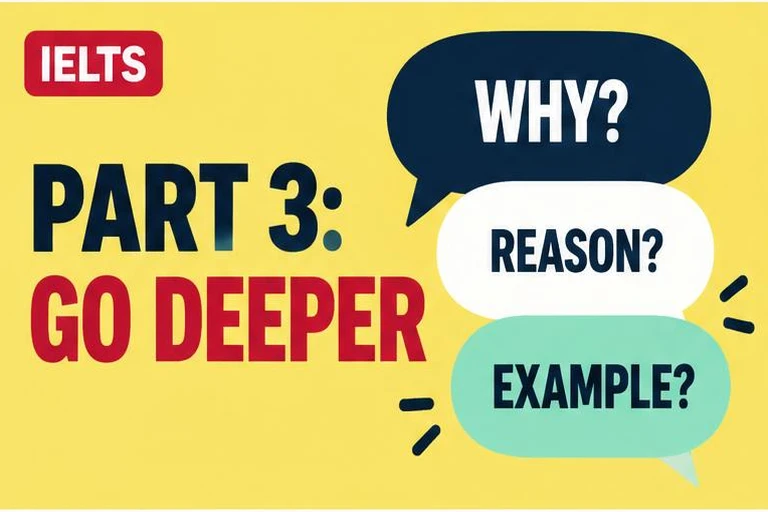 Illustrated study guide: IELTS Speaking Part 3: Discussion Questions and How to Practise Them