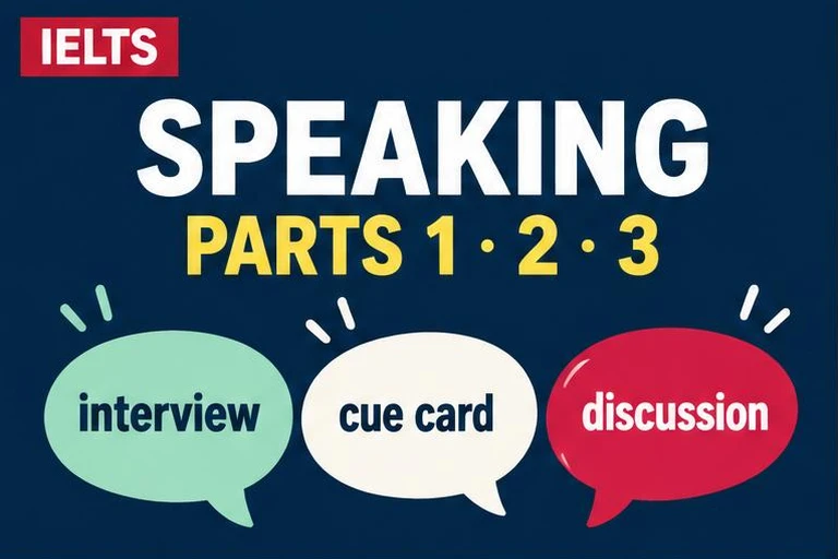 Illustrated study guide: IELTS Speaking Parts 1, 2 and 3: format, skills and scoring explained