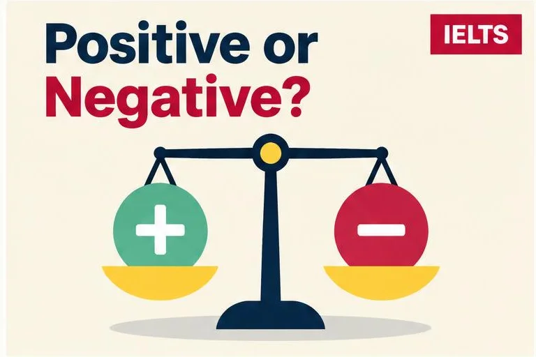 Illustrated study guide: IELTS 'positive or negative development' essay: structure and sample